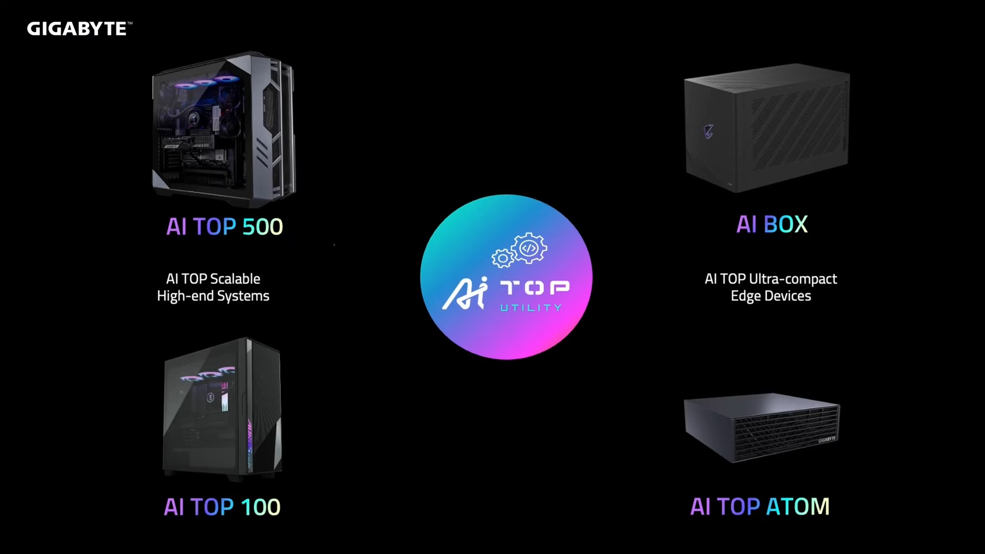 技嘉科技全面啟動「BEYOND EDGE」AI戰略：開創地端AI應用新紀元 - 電腦王阿達