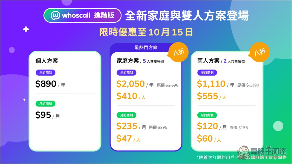 Whoscall 全新改版：以「成長型防詐社群」為核心，打造全民參與的數位防護網 - 電腦王阿達