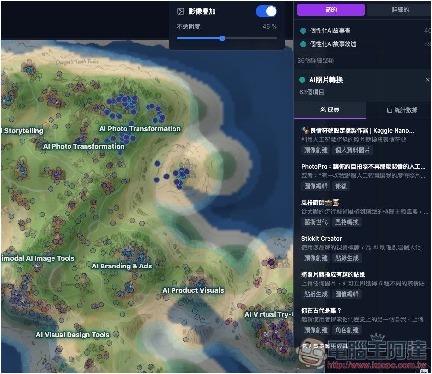 Hackathon Explorer 整理超過 800 種 Nano Banana 玩法的免費網站 - 電腦王阿達