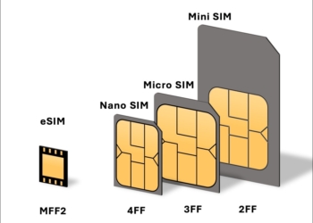 為何 eSIM 正在取代傳統 SIM 卡