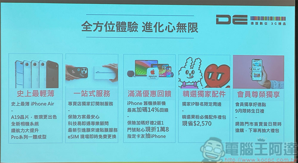 德誼數位解析 iPhone 17 系列購機趨勢，聯手人氣 IP 推出多款獨家聯名配件 - 電腦王阿達