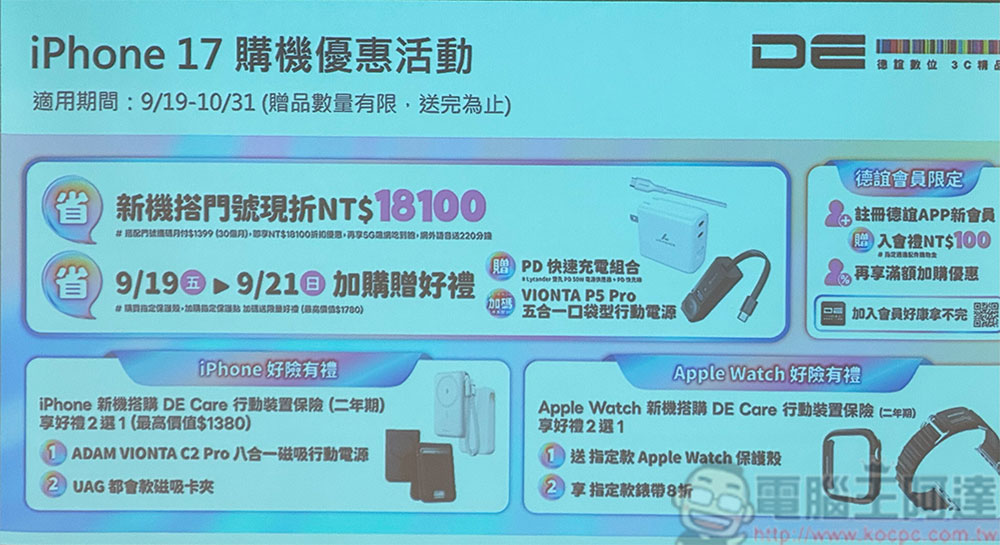 德誼數位解析 iPhone 17 系列購機趨勢，聯手人氣 IP 推出多款獨家聯名配件 - 電腦王阿達