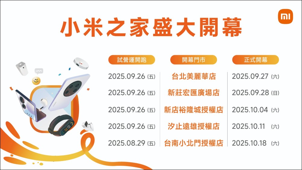 小米最新旗艦 Xiaomi 15T Series 9 月 26 日正式登台！徠卡 5x 潛望長焦首度登場 - 電腦王阿達