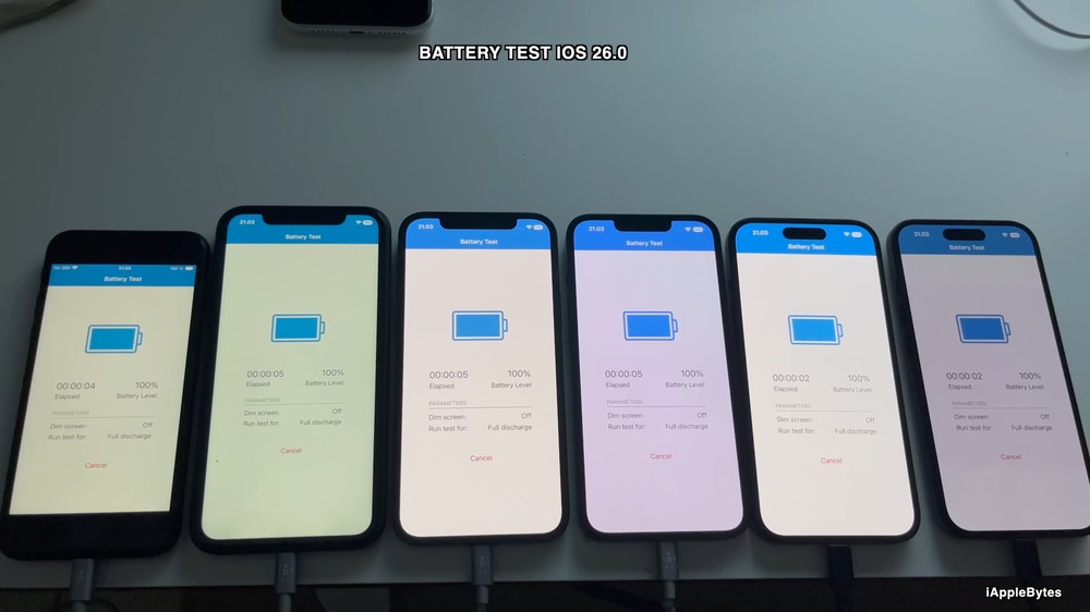 iOS 26 電池續航力實測結果！舊 iPhone 幾乎都變差，尤其是 iPhone 13 - 電腦王阿達