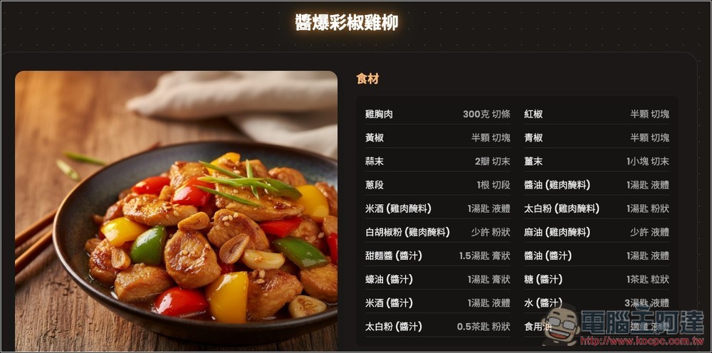 8Dishes.ME 免費 AI 食譜工具，選擇菜系和場合就會生成 8 道推薦料理 - 電腦王阿達