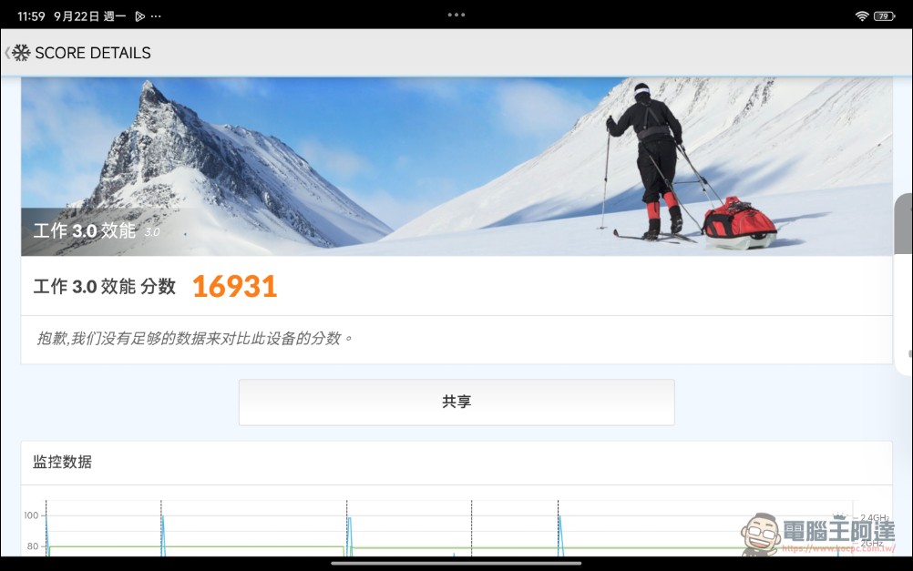 Xiaomi 15T Pro / Xiaomi Pad mini 開箱實測：旗艦性能 × Xiaomi HyperAI 全面進化，重新定義高效能旗艦手機平板體驗 - 電腦王阿達