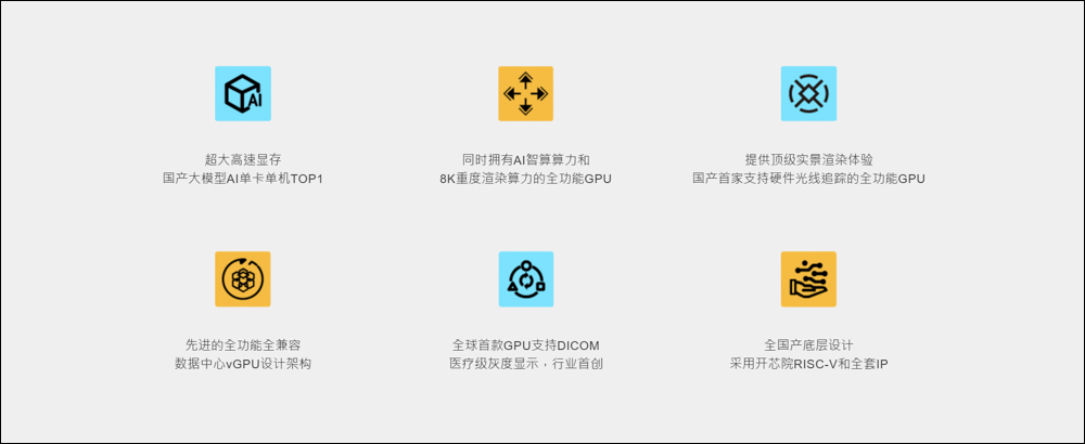中國首款支援光追 GPU 「風華 3 號」問世，也是全球首款支援 DICOM 醫療級灰度顯示的 GPU - 電腦王阿達