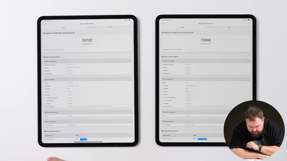 iPad Pro