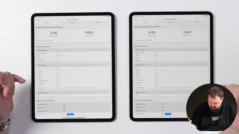 iPad Pro