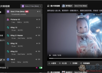 MindVideo 免邀請碼就能免費玩 Sora 2 影片生成，沒有數量限制