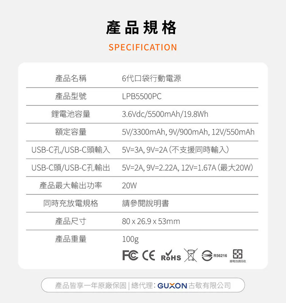 iWALK 第六代口袋行動電源開箱動手玩：輕巧、快充、好安心 - 電腦王阿達