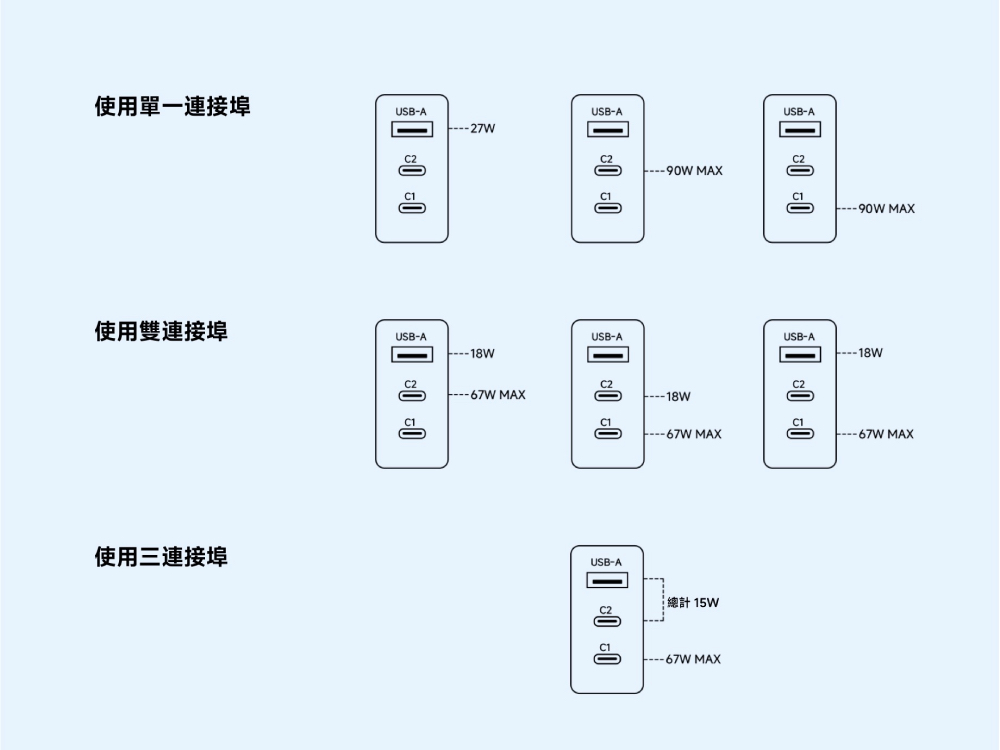 小米