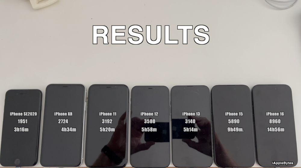 iOS 26.0.1