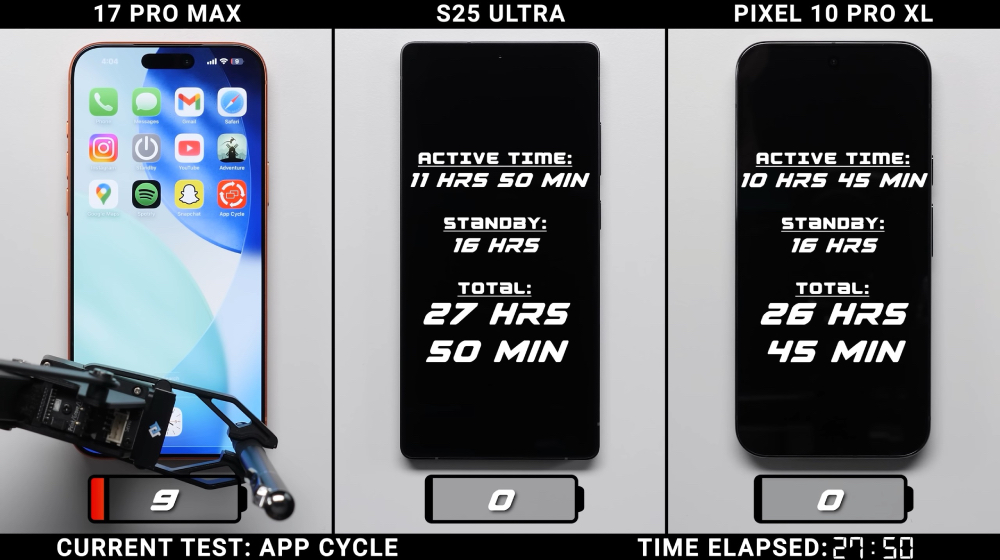 iPhone
