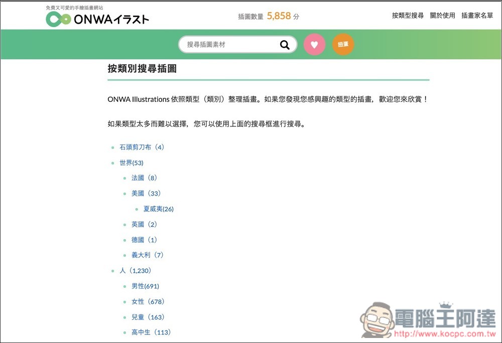 「ONWAイラスト」提供超過 5,800 張日本免費可愛插圖的素材網站，個人商用皆可 - 電腦王阿達