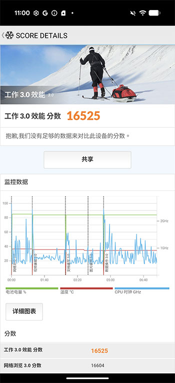 多工好幫手！Google Pixel 10 Pro Fold 快速開箱實測、實拍 - 電腦王阿達