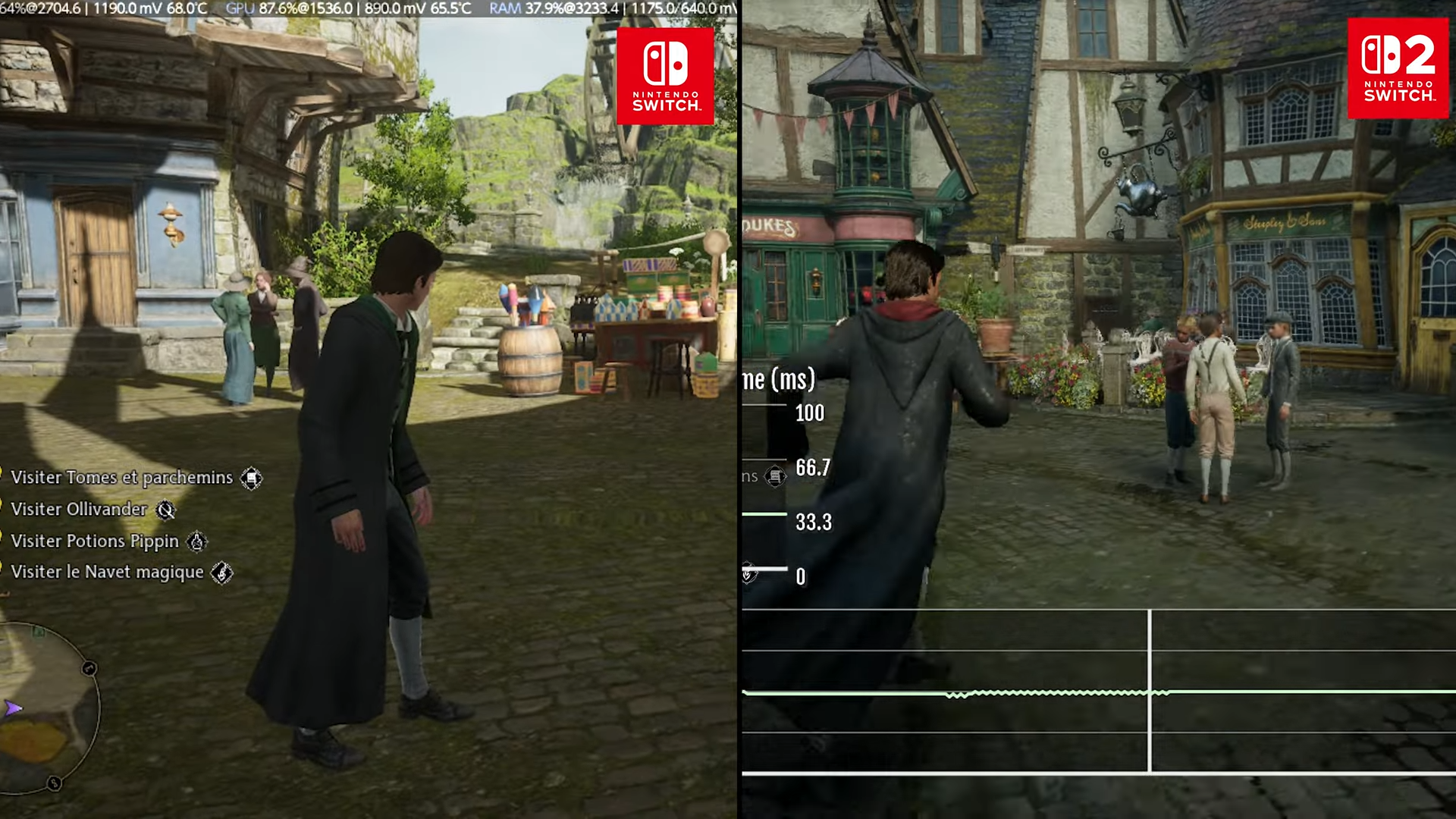 效能不輸 Switch 2？玩家自行改造出一台加強版初代 Switch 主機 - 電腦王阿達