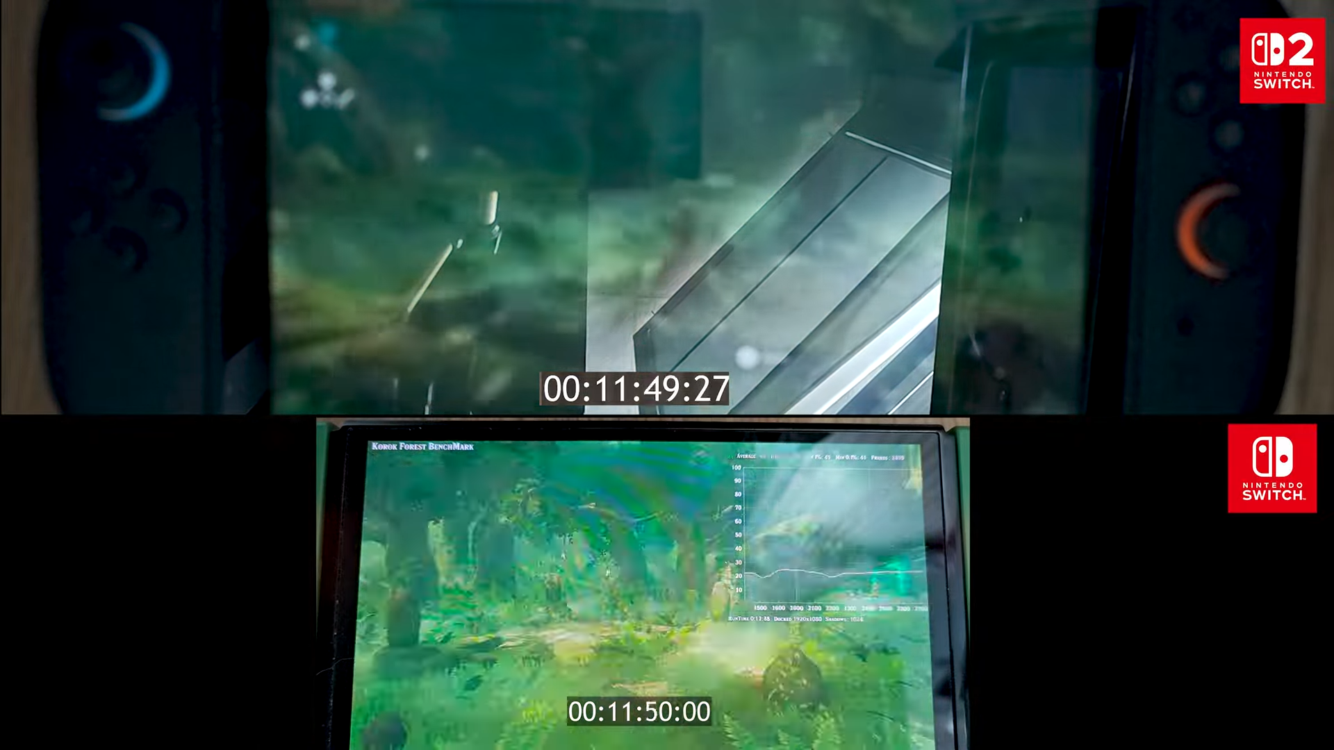 效能不輸 Switch 2？玩家自行改造出一台加強版初代 Switch 主機 - 電腦王阿達