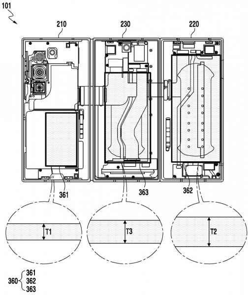 三星首款三摺疊智慧型手機 Galaxy Z TriFold 專利文件曝光，將搭載三顆電池 - 電腦王阿達