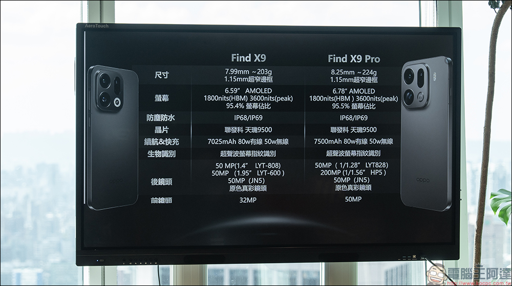 OPPO Find X9 系列旅拍神機亮相,首搭載哈蘇加持 2 億畫素鏡頭與 7500mAh 電池 - 電腦王阿達 OPPO Find X9