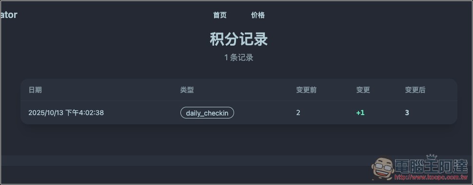AI Flux Krea 圖像生成器，基於 FLUX.1-Krea 模型，每日都會送免費積分 - 電腦王阿達