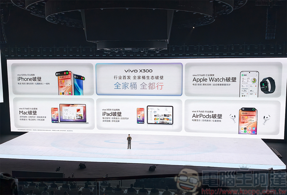 vivo X300系列全能旗艦隆重發表，開拓行動影像大片新旅程 - 電腦王阿達
