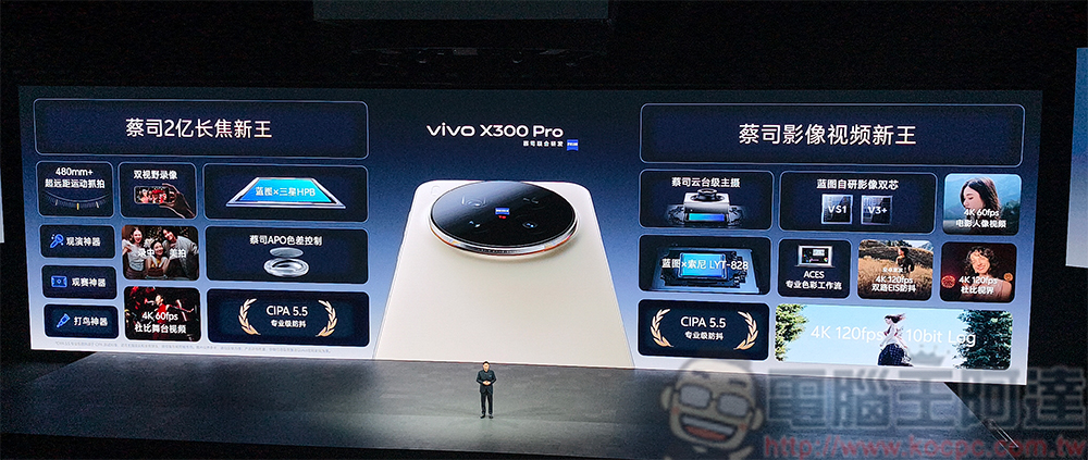 vivo X300系列全能旗艦隆重發表，開拓行動影像大片新旅程 - 電腦王阿達