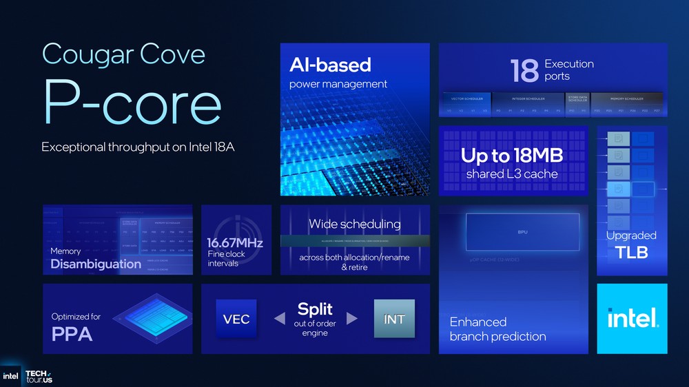Intel 分享 Panther Lake 架構細節，跟前幾代差異、效能提升幅度 - 電腦王阿達