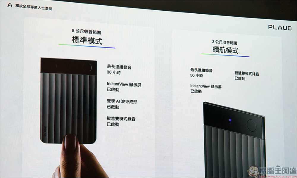 Plaud Note Pro AI 智慧筆記在台登場！AI 即時整理會議重點、還能生成行動清單 - 電腦王阿達