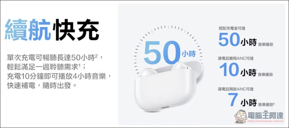 華為引領智慧穿戴新浪潮：HUAWEI WATCH GT 6 系列與FreeBuds SE 4 ANC 新品登場 - 電腦王阿達