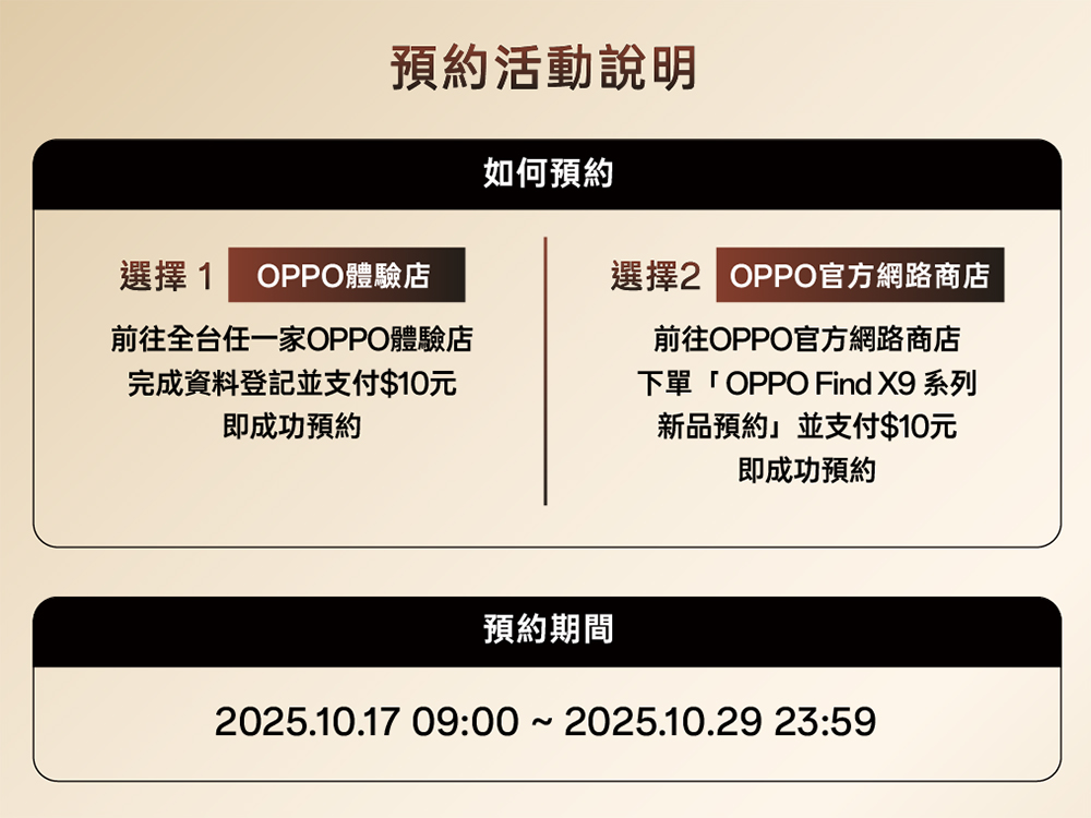 OPPO Find X9 系列 10 月 30 日登台！限時預購再送哈蘇專業增距鏡套裝 - 電腦王阿達