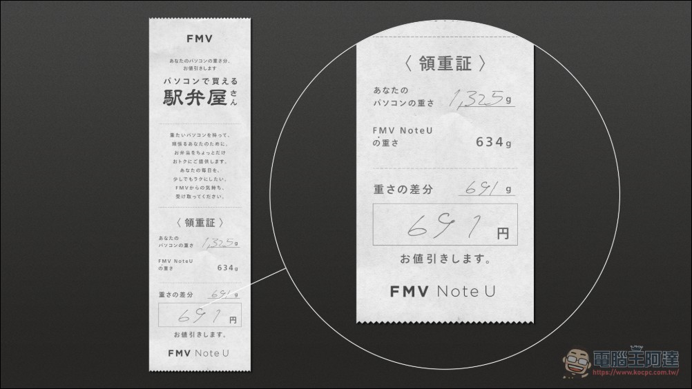 電腦越重便當越便宜？富士通創意行銷世界最輕14吋筆電 FMV Note U - 電腦王阿達