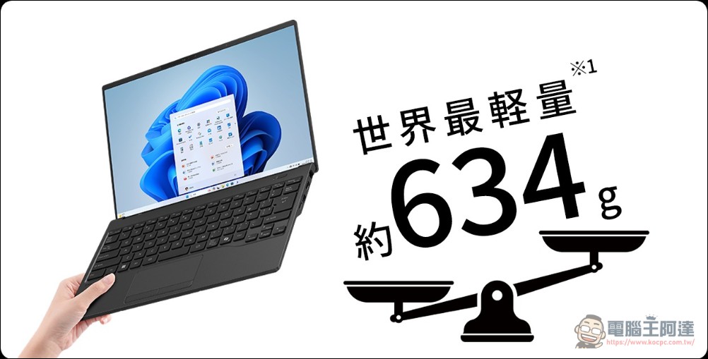 電腦越重便當越便宜？富士通創意行銷世界最輕14吋筆電 FMV Note U - 電腦王阿達