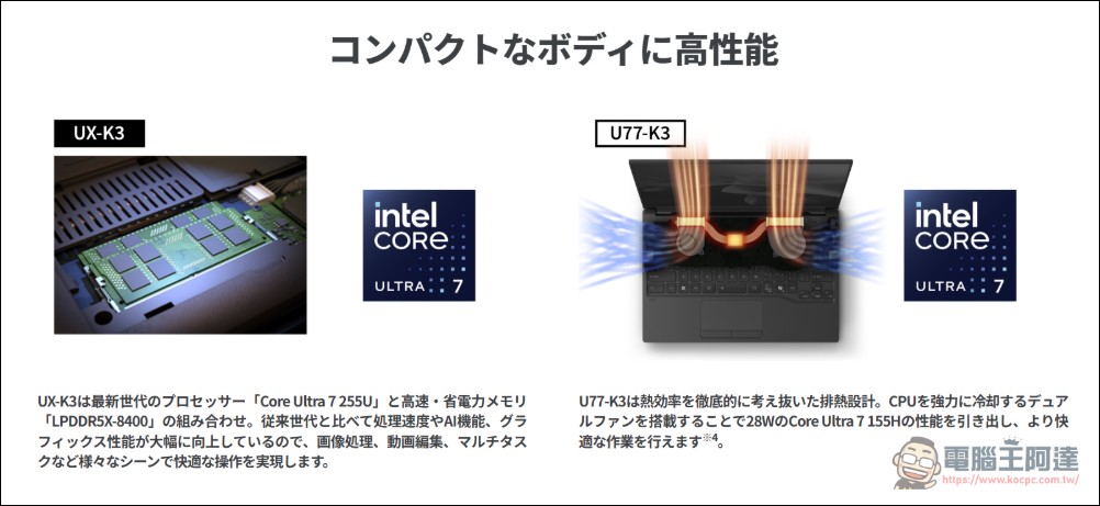 電腦越重便當越便宜？富士通創意行銷世界最輕14吋筆電 FMV Note U - 電腦王阿達