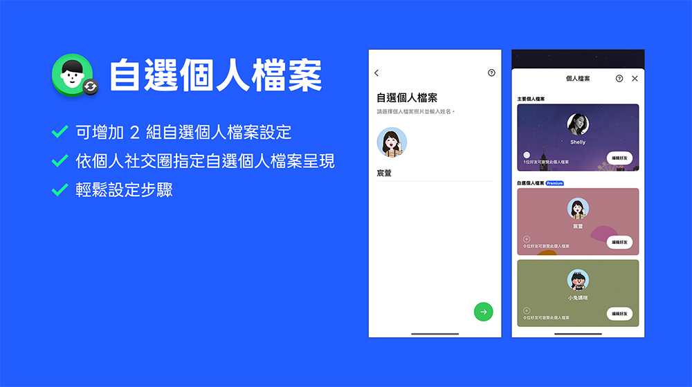 LINE Premium 訂閱制登台！2026 年上半年推出，月付 NT$165 功能大升級 - 電腦王阿達