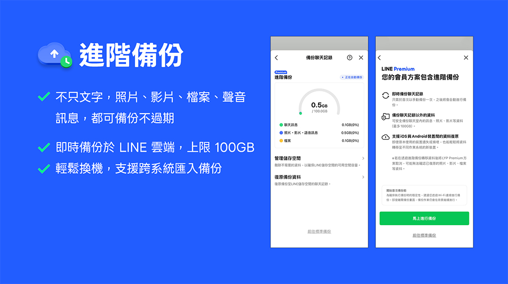 LINE Premium 訂閱制登台！2026 年上半年推出，月付 NT$165 功能大升級 - 電腦王阿達