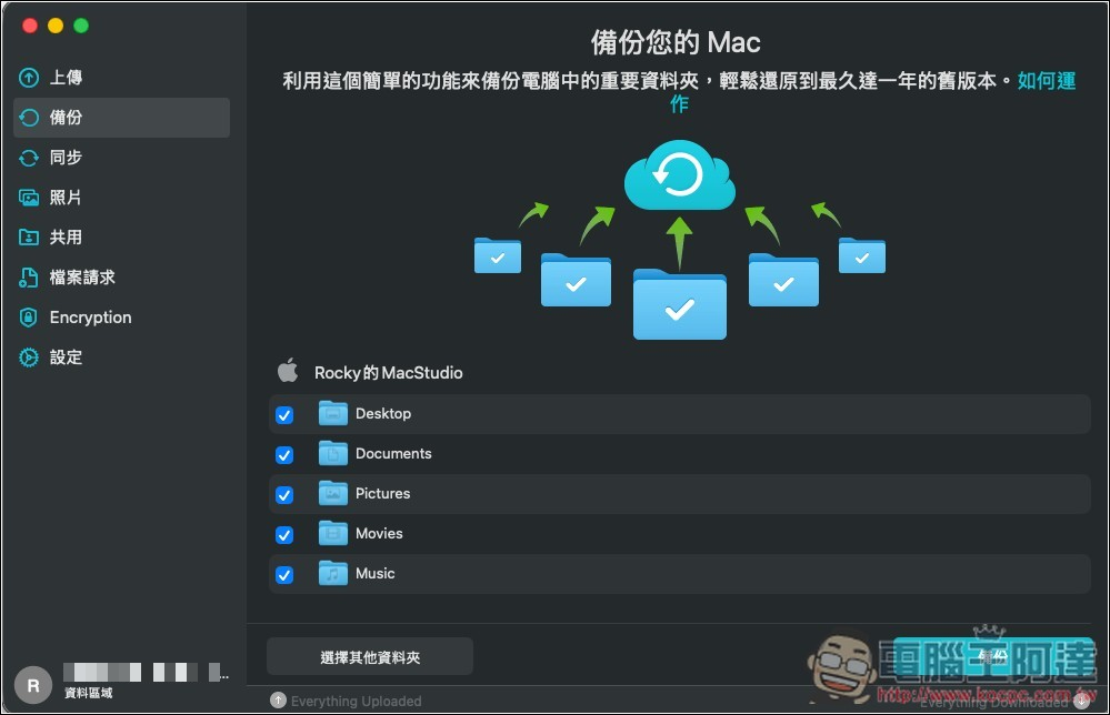 「雲端空間終身版」雙 11 大優惠!最低 199 美元起,5TB 雲端 + 資料加密 + 密碼管理 3 合 1 終身組合超划算 - 電腦王阿達 「雲端空間終身版」雙 11 大優惠!最低 199 美元起,5TB 雲端 + 資料加密 + 密碼管理 3 合 1 終身組合超划算 - 電腦王阿達