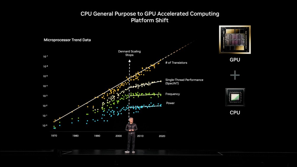 AI 與 GPU 將驅動美國科技再次偉大？黃仁勳GTC25演說完整解讀 - 電腦王阿達