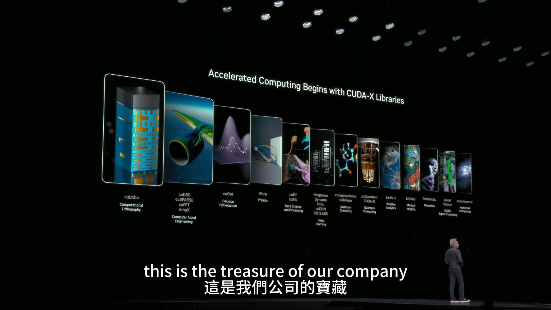 AI 與 GPU 將驅動美國科技再次偉大？黃仁勳GTC25演說完整解讀 - 電腦王阿達