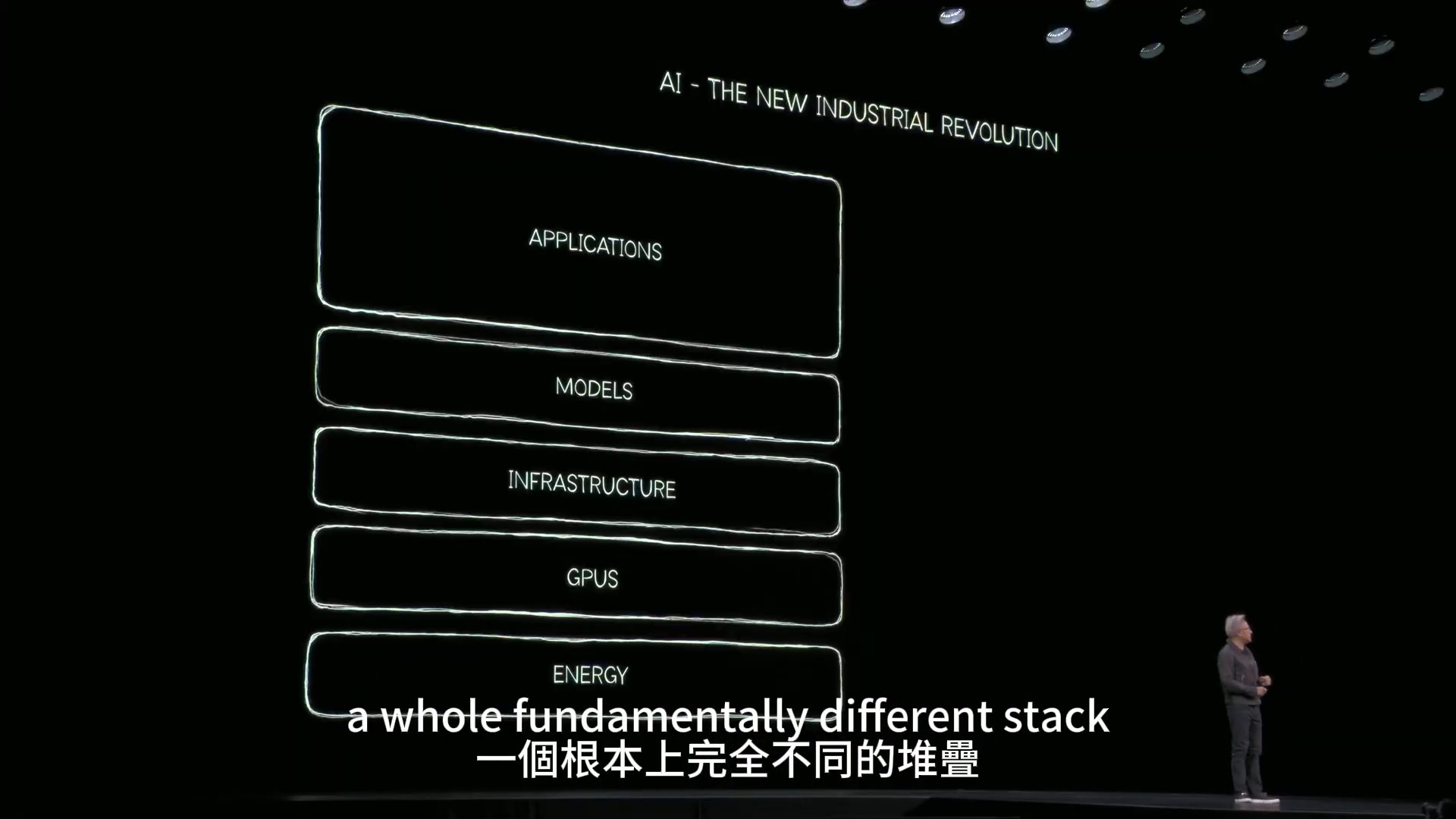 AI 與 GPU 將驅動美國科技再次偉大？黃仁勳GTC25演說完整解讀 - 電腦王阿達
