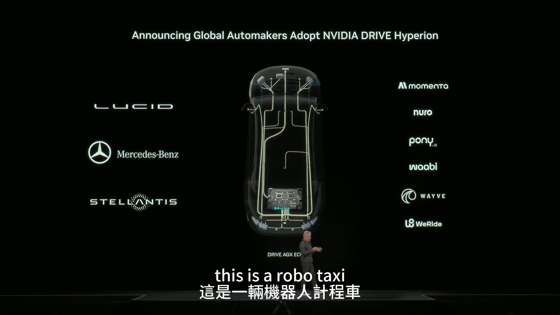 AI 與 GPU 將驅動美國科技再次偉大？黃仁勳GTC25演說完整解讀 - 電腦王阿達