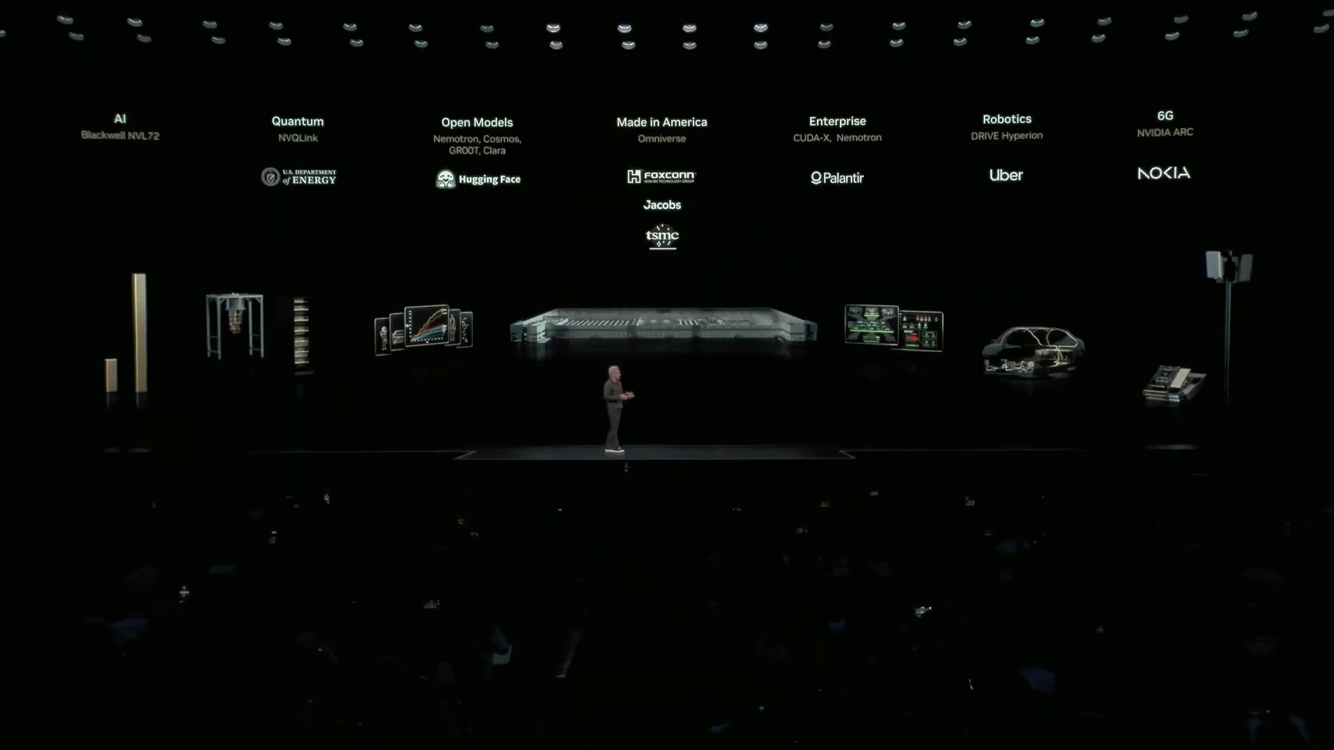 AI 與 GPU 將驅動美國科技再次偉大？黃仁勳GTC25演說完整解讀 - 電腦王阿達