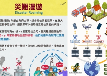 災害漫遊要點啟用，災害漫遊期間衍生的費用不會轉嫁給用戶!