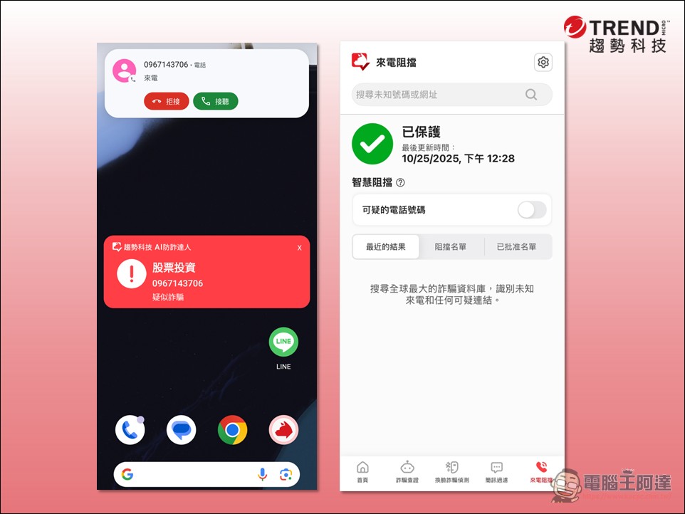 AI防詐時代來臨：趨勢科技以「AI防詐達人」打造全民防護網 - 電腦王阿達