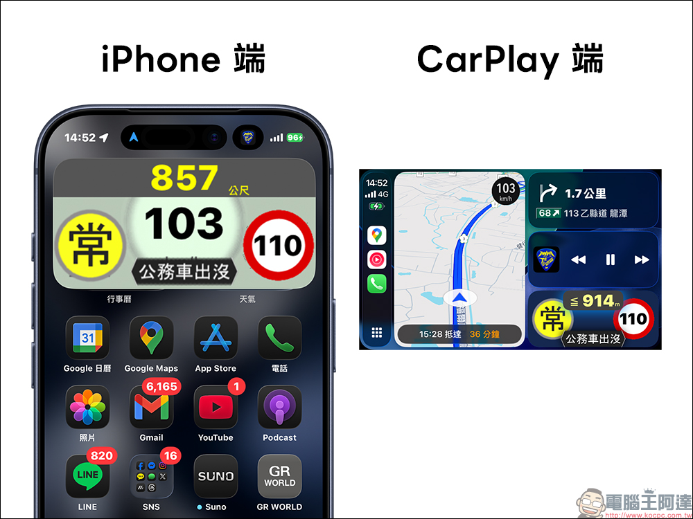 神盾測速照相 App 支援 CarPlay 顯示！終於能在車上直接看測速提醒，不用再低頭滑手機 - 電腦王阿達