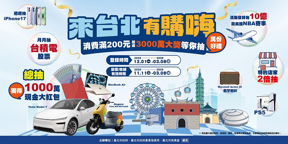 普發現金「來台北有購嗨」開跑！消費滿 200 元抽千萬現金、台積電股票、Tesla 、iPhone 17、MacBook 、Switch 2 豪禮大放送 - 電腦王阿達
