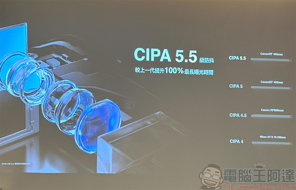 vivo X300 Pro 如何重新定義手機攝錄極限,讓每個人都能輕鬆創作動人光影 - 電腦王阿達 vivo X300 Pro 如何重新定義手機攝錄極限,讓每個人都能輕鬆創作動人光影 - 電腦王阿達