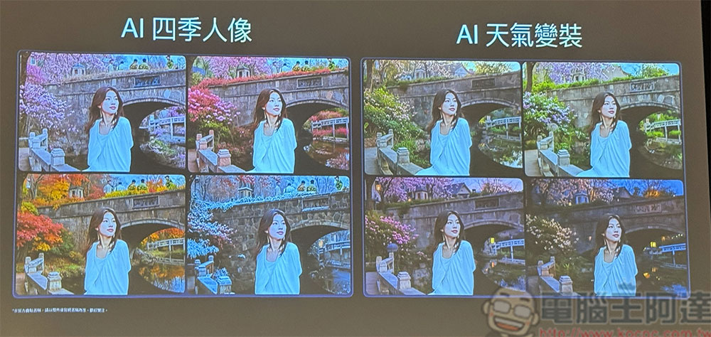 vivo X300 Pro 如何重新定義手機攝錄極限,讓每個人都能輕鬆創作動人光影 - 電腦王阿達 vivo X300 Pro 如何重新定義手機攝錄極限,讓每個人都能輕鬆創作動人光影 - 電腦王阿達