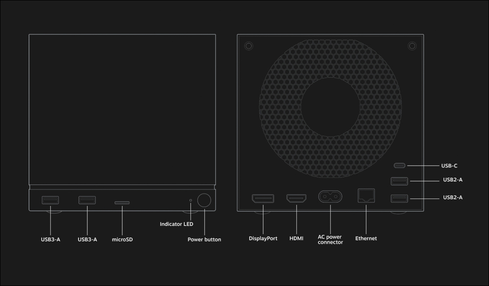 Valve 發表最新三款新設備 : 家用主機「Steam Machine」家用主機｜VR 頭戴式裝置 Steam Frame｜新版的 Steam Controller - 電腦王阿達