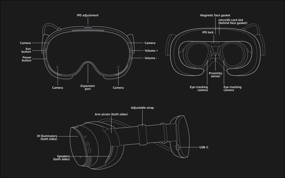 Valve 發表最新三款新設備 : 家用主機「Steam Machine」家用主機｜VR 頭戴式裝置 Steam Frame｜新版的 Steam Controller - 電腦王阿達